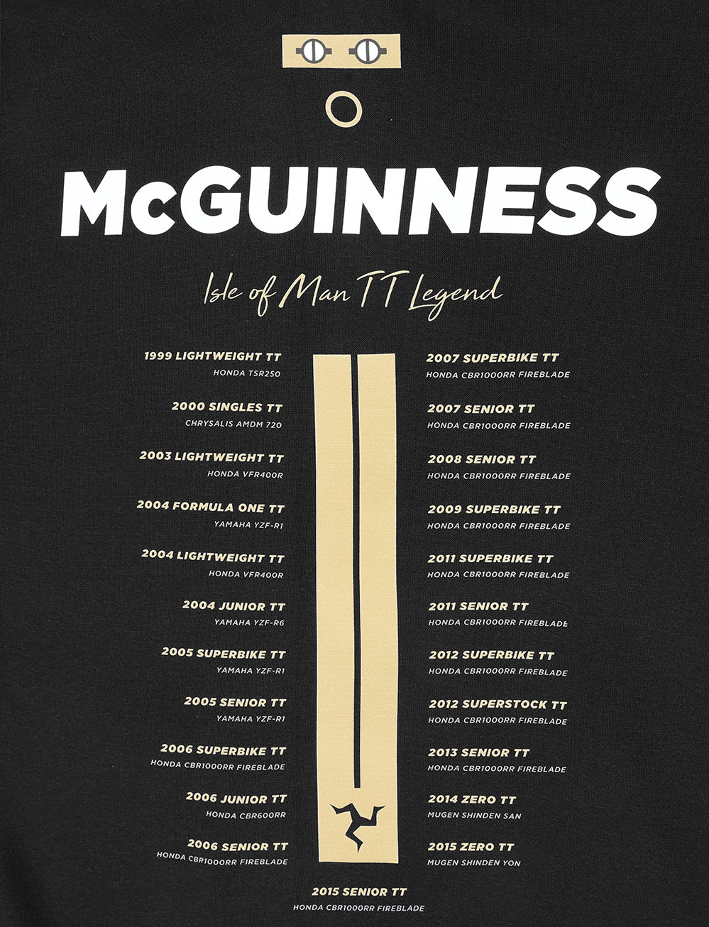 John McGuinness Signature Hoodie - Black